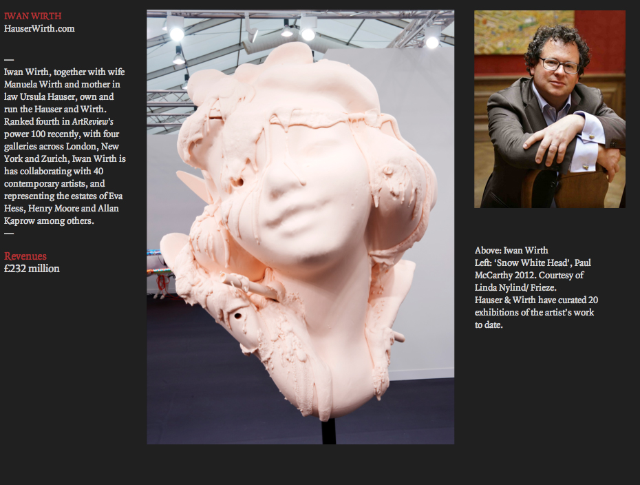 Iwan Wirth, together with wife Manuela Wirth and mother in law Ursula Hauser, own and run the Hauser and Wirth Gallery. Recently ranked fourth in ArtReview’s power 100 and owning 4 galleries in London, New York and Zurich, Iwan Wirth is a champion of contemporary artists.