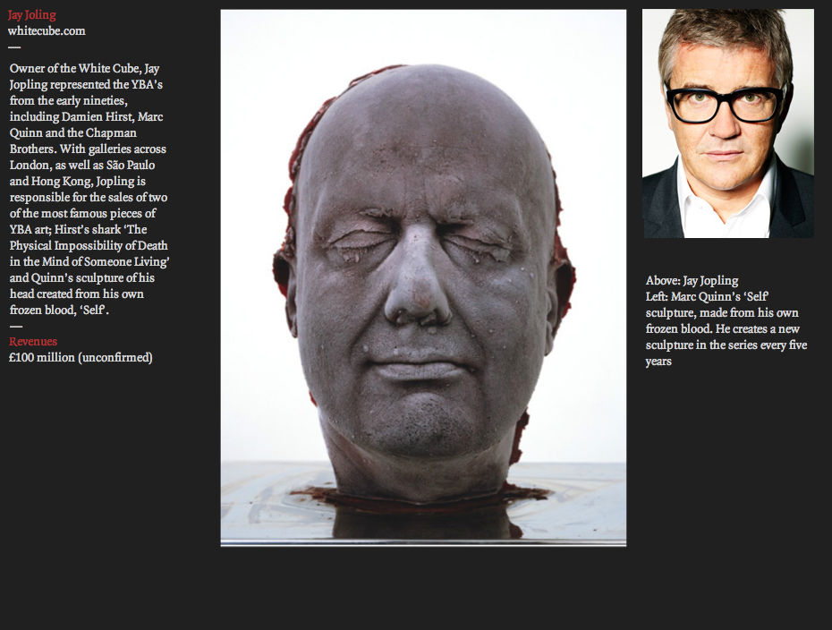 Owner of the White Cube, Jay Jopling represented the YBA’s from the early 90s, such as Damien Hirst, Marc Quinn and the Chapman Brothers. Owning galleries across London, Jay is responsible for the sales of two of the most famous pieces of YBA art; Hirst's shark The Physical Impossibility of Death in the Mind of Someone Living and Quinn's sculpture of his head created from his own frozen blood, Self.