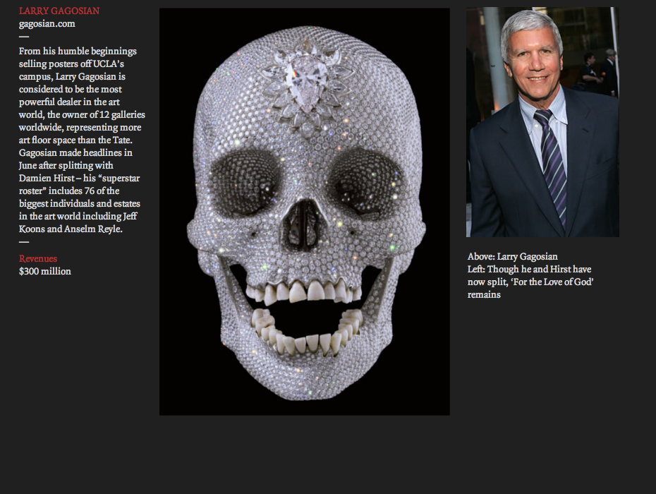 From humble beginnings as a poster seller,  Larry Gagosian is considered to be the most powerful dealer in the art world. He owns 12 galleries worldwide, representing more art floor space than the Tate. Though splitting with Damien Hirst, Gagosian represents and has represented some of the biggest names in art.