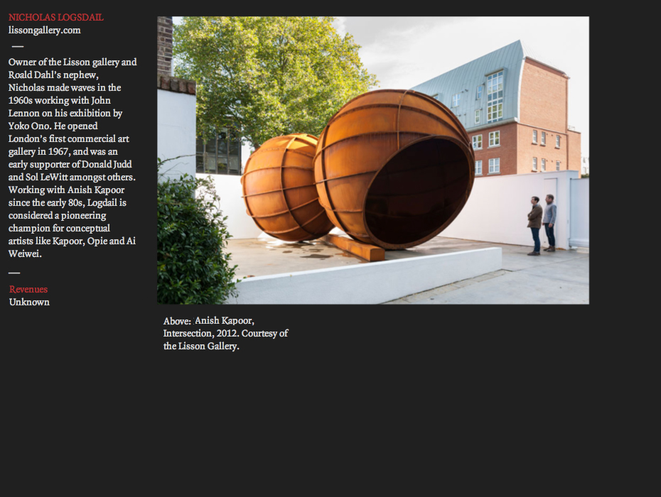 Owner of the Lisson Gallery and Roald Dahl’s nephew, Nicholas made waves in the 1960’s working with John Lennon on Yoko Ono's exhibition and opening Londons first commercial art gallery. Working now with artists who are slow burners, Nicholas roster of artists includes Ai Weiwei, Anish Kapoor and Richard Deacon.