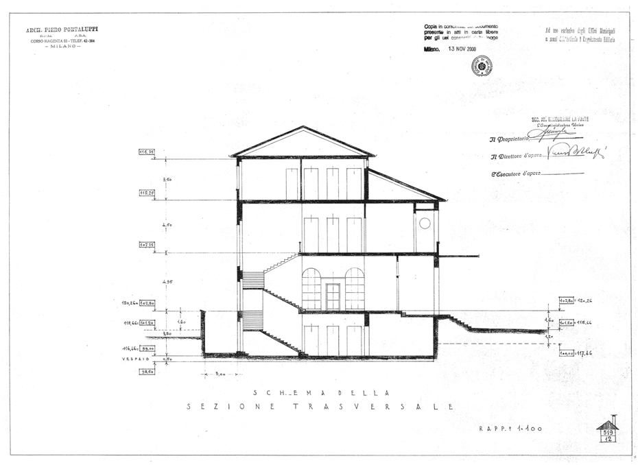 Villa Necchi floor plans