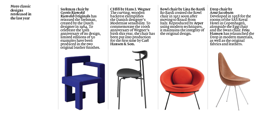 Steltman chair by Gerrit Rietveld Rietveld Originals has reissued the Steltman, created by the Dutch designer in 1964. To celebrate the 50th anniversary of its design, limited editions of 50 examples have been produced in the two original leather finishes.CH88 by Hans J. Wegner The curving, wooden backrest exemplifies the Danish designer’s Modernist sensibility. To commemorate the 100th anniversary of Wegner’s birth this year, the chair has been put into production for the first time by Carl Hansen & Son. Bowl chair by Lina Bo Bardi Bo Bardi created the Bowl chair in 1951 soon after moving to Brazil from Italy. Reproduced by Arper using modern techniques, it maintains the integrity of the original design. Drop chair by Arne Jacobsen Developed in 1958 for the rooms of the SAS Royal Hotel in Copenhagen, alongside the Egg chair and the Swan chair. Fritz Hansen has relaunched the Drop in modern materials, as well as the original fabrics and leathers.